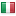 screenplayscripts.com is hosted in Italy